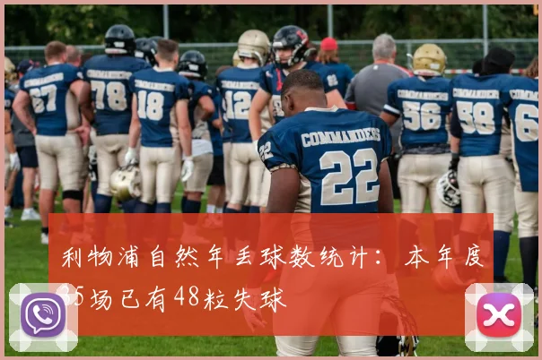 利物浦自然年丢球数统计：本年度35场已有48粒失球